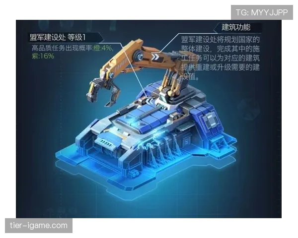 枪手未来蓝图：以萨卡为核心的重建策略解析