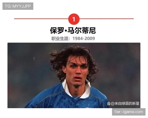 马尔蒂尼：从米兰青训小将到足坛传奇的非凡成长之路