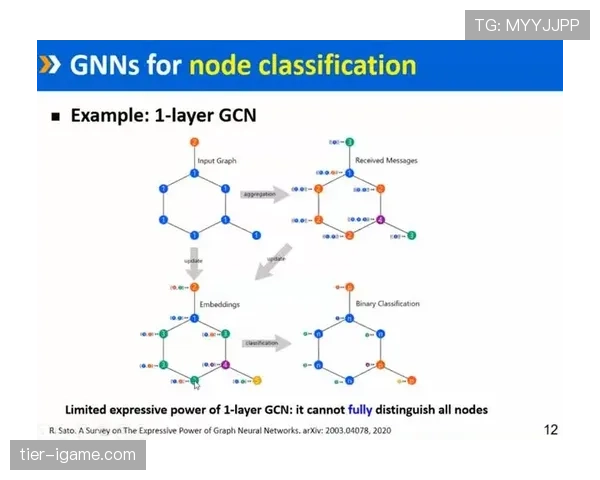 登贝莱与马内爆点能力及突破效率对比分析 登贝莱与马内爆点能力及突破效率对比分析