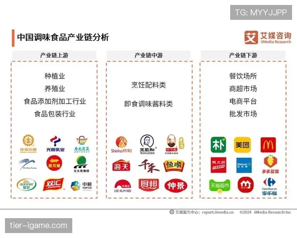 萨卡成长稳定性与持续性分析